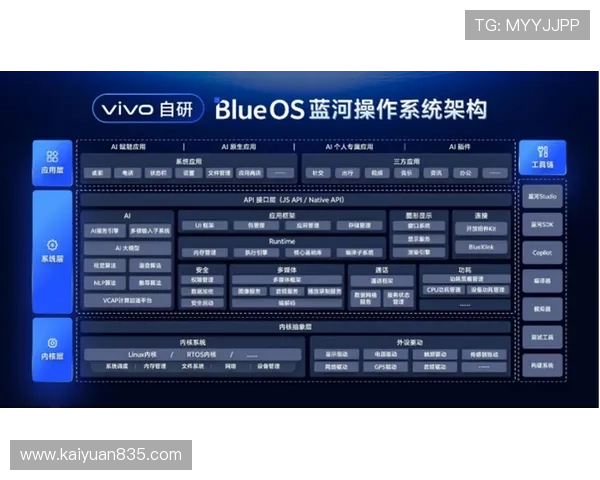 必赢登录下载最新版,全面优化界面提升用户体验与操作流畅度 必赢登录下载最新版,全面优化界面提升用户体验与操作流畅度