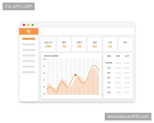 欧博游戏平台怎么样啊:用户评价与口碑反馈的真实分析 欧博游戏平台怎么样啊:用户评价与口碑反馈的真实分析