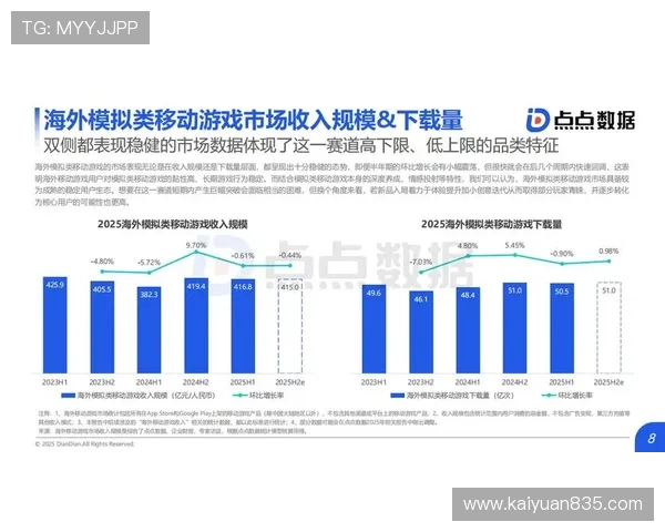 元棋牌游戏大厅未来发展趋势分析引领行业创新与玩家体验持续提升的关键因素 元棋牌游戏大厅未来发展趋势分析引领行业创新与玩家体验持续提升的关键因素