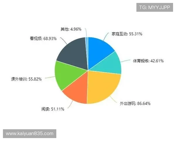 AG视讯平娱乐平台的优势分析，为什么成为众多玩家首选的线上娱乐平台