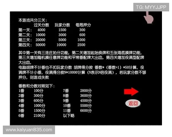 开元二人麻将规则详解及实战经验分享提升游戏水平